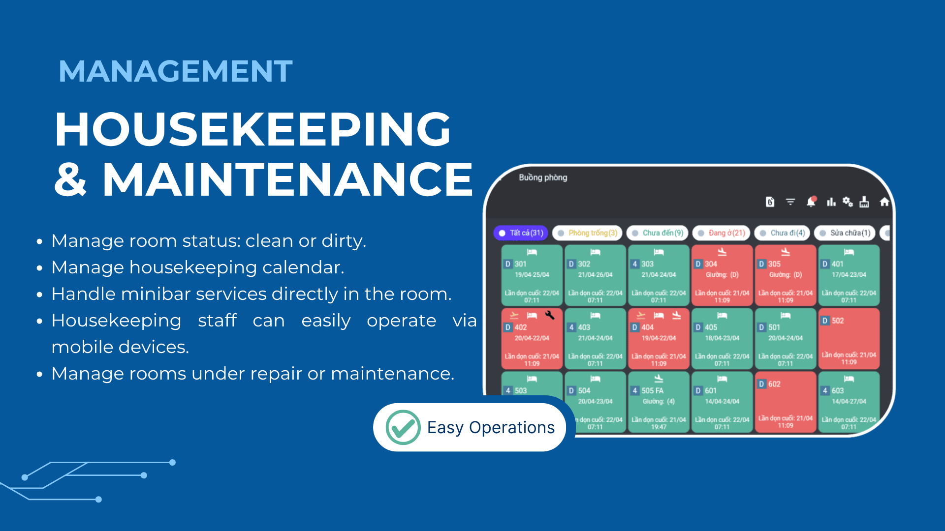 property management system