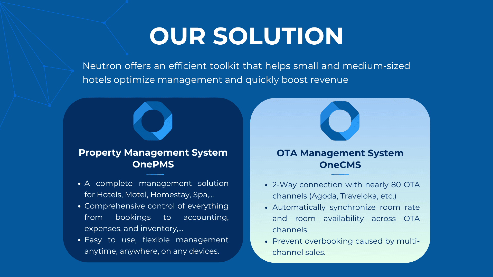 property management system