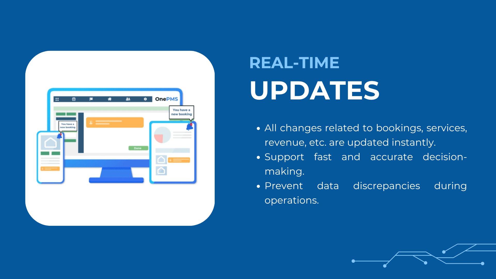 property management system
