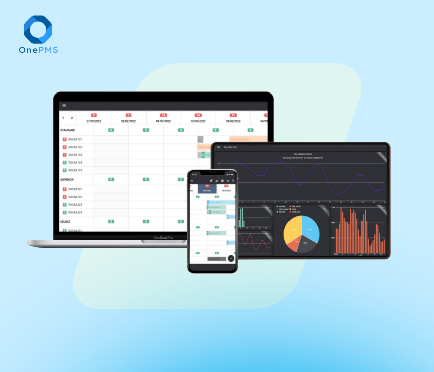 phần mềm quản lý khách sạn OnePMS