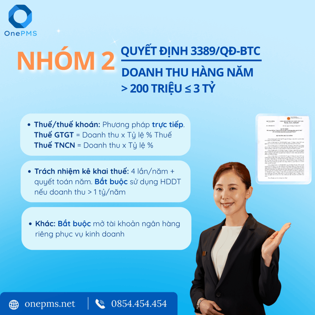 nhóm 2 quyết định 3389/QĐ-BTC