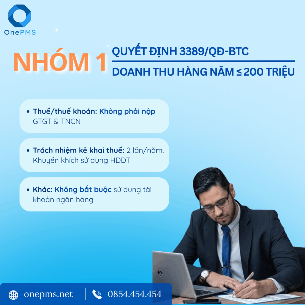 nhóm 1 quyết định 3389/QĐ-BTC