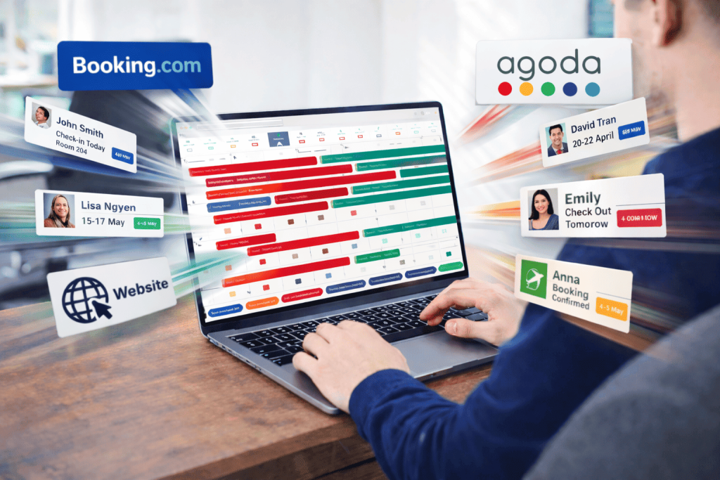 Quản lý khách sạn đa kênh trên một nền tảng duy nhất