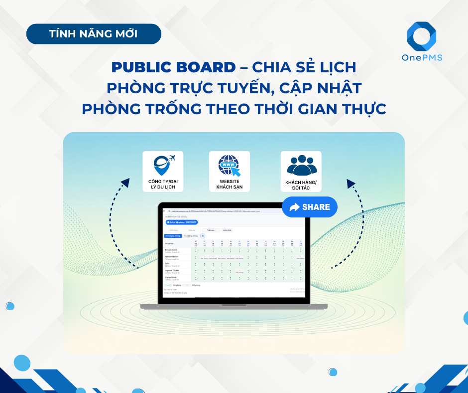 Public Board- Chia sẻ lịch phòng trực tuyến