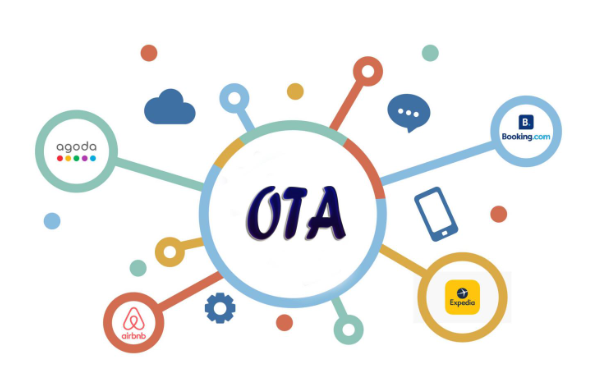 kênh OTA phổ biến