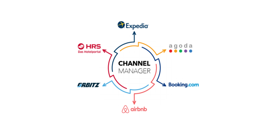 channel manager