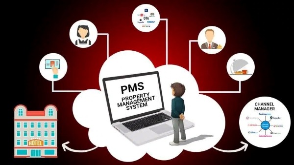 Phần mềm PMS